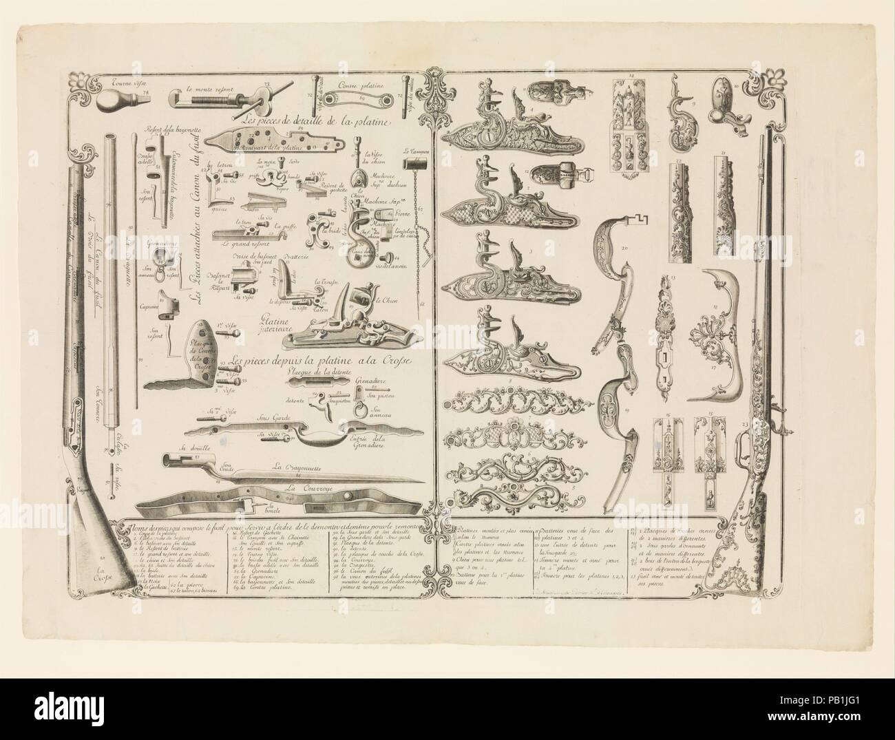 Engraving of Firearms Parts. Culture: French, Strasbourg. Designer: Perrier (French, Strasbourg, active mid-18th century). Dimensions: 18 3/4 x 25 1/4 in. (47.5  x 64 cm). Date: ca. 1750.  Made by a little-known engraver named Perrier, this rare and informative print illustrates and names all of the parts found in a flintlock gun. A standard military musket is shown in detail on the left and the decorated parts of a more elaborate civilian hunting gun appear on the right. Museum: Metropolitan Museum of Art, New York, USA. Stock Photo