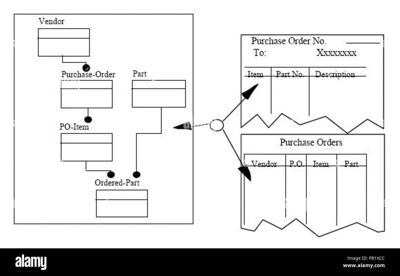 Scope reference hi-res stock photography and images - Alamy