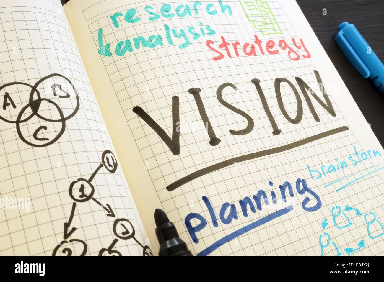 Vision written in the notepad. Planning and Strategy. Stock Photo
