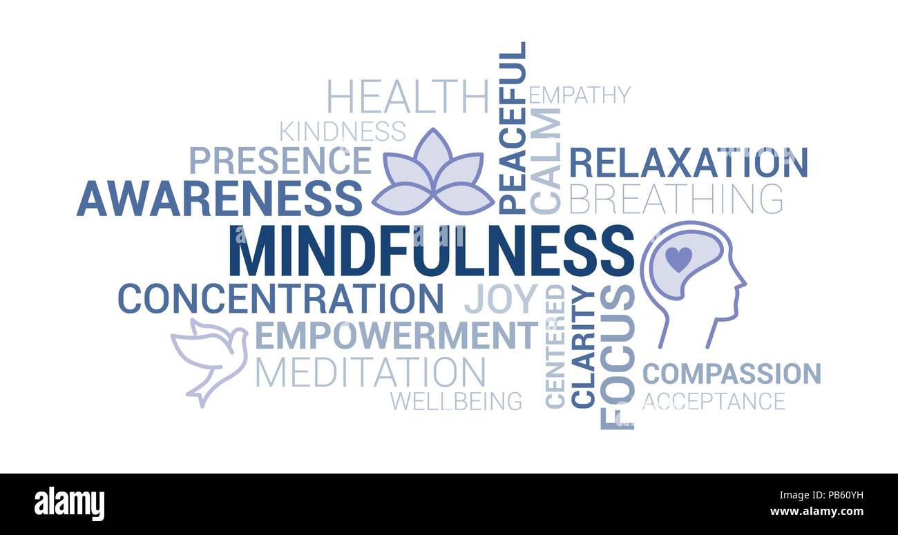 Mindfulness, meditation and awareness tag cloud with icons and concepts Stock Vector