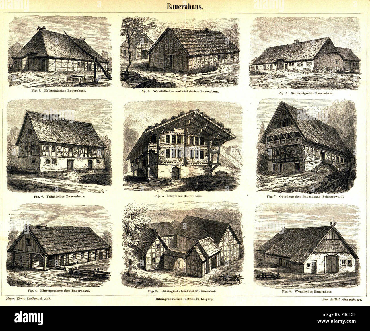 Bauernhaus schwarzwald hi-res stock photography and images - Alamy