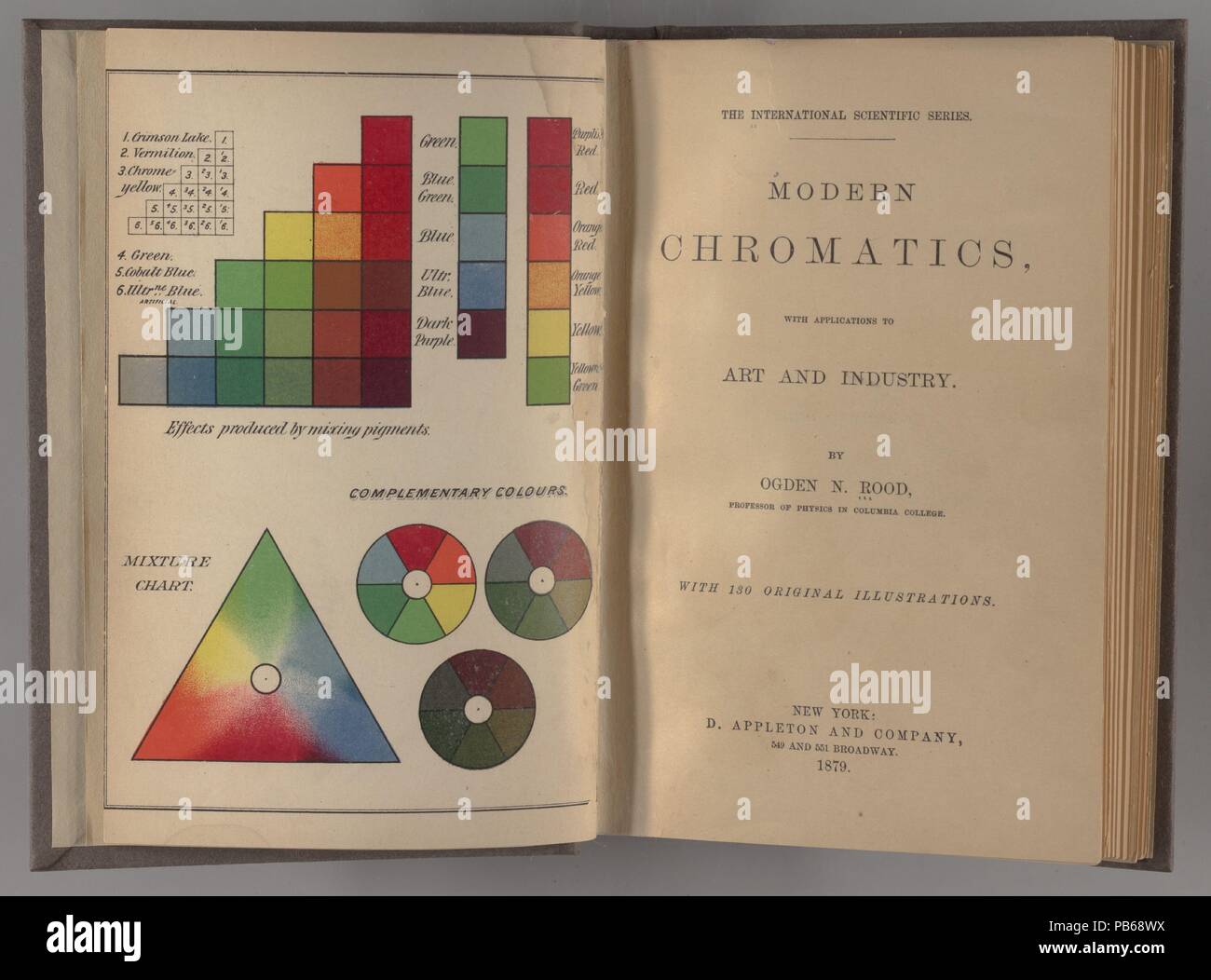 Modern chromatics : with applications to art and industry. Author: Ogden Nicholas Rood (1831-1902). Dimensions: 3 pages, 1 leaf, [v]-viii, [9]-329 pages : color frontispiece, illustrations, diagrams ; Height: 7 7/8 in. (20 cm). Date: 1879.  Volume XXVI of The International scientific series. Museum: Metropolitan Museum of Art, New York, USA. Stock Photo