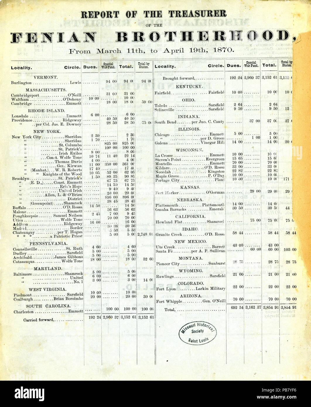 Fenian brotherhood hires stock photography and images Alamy