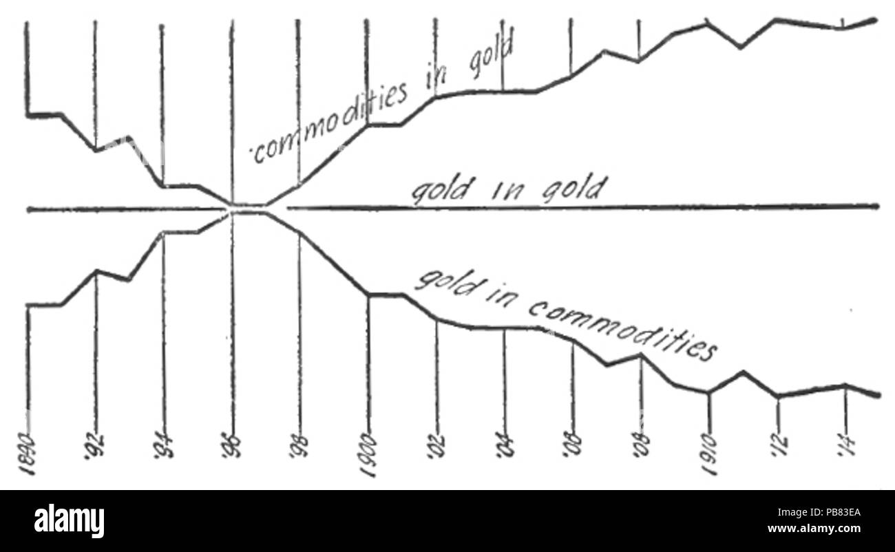 Page from world war Cut Out Stock Images Pictures Alamy