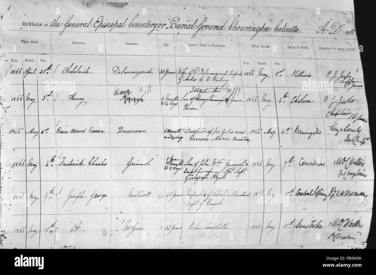 1575 StJ Burial 1866 p1 Stock Photo