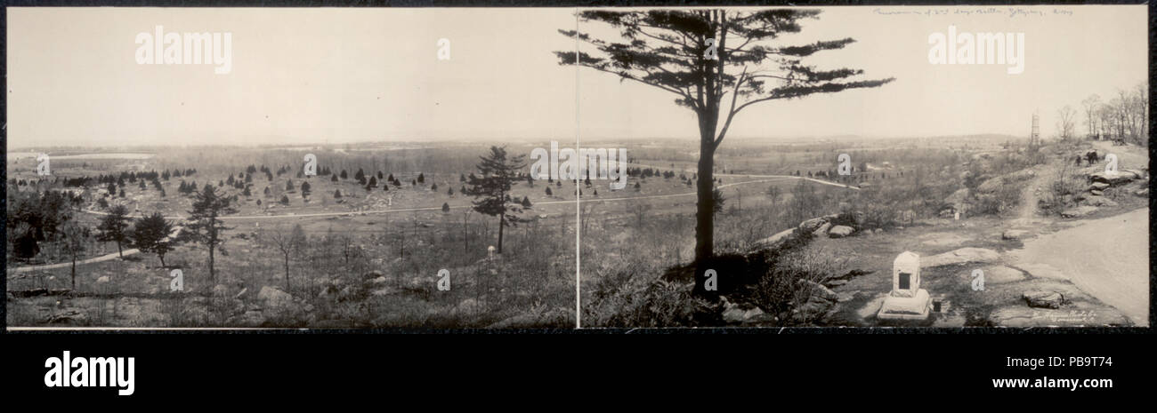 1164 Panorama of 2nd day's battle, Gettysburg LCCN2007661487 Stock Photo