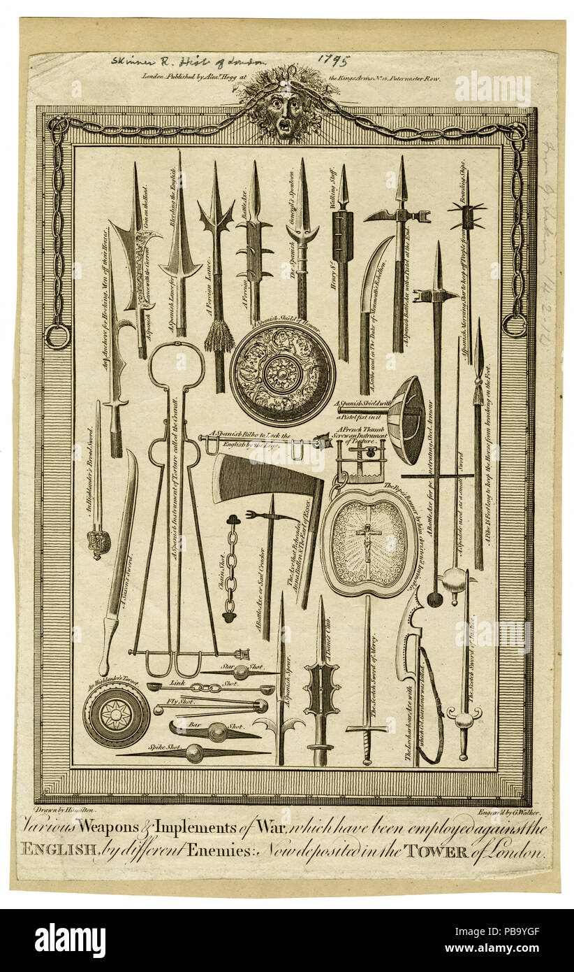 Print entitled, ' Various weapons & implements of war, which have been ...