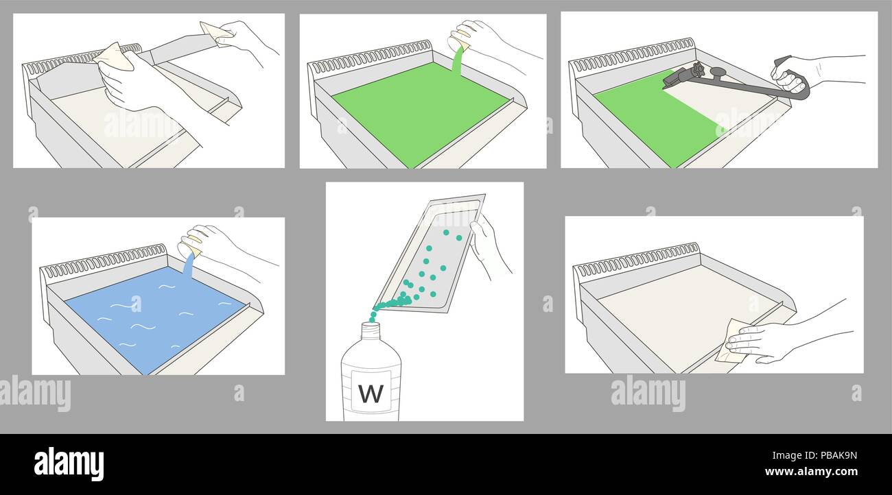 Industrial grill cleaning vector instruction Stock Vector Image & Art