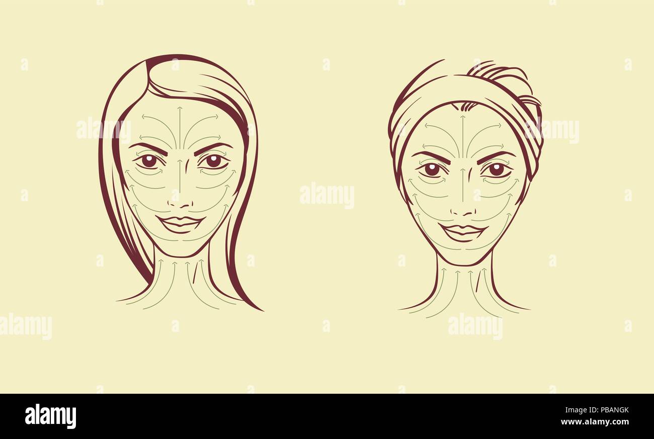 Vector Portrait Of Young Woman With Massage Lines Face Massage Layout Stock Vector Image And Art 