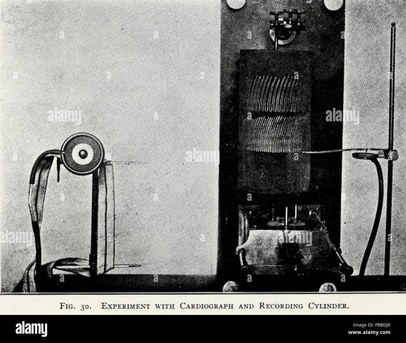1159 Palladino experimental apparatus Stock Photo