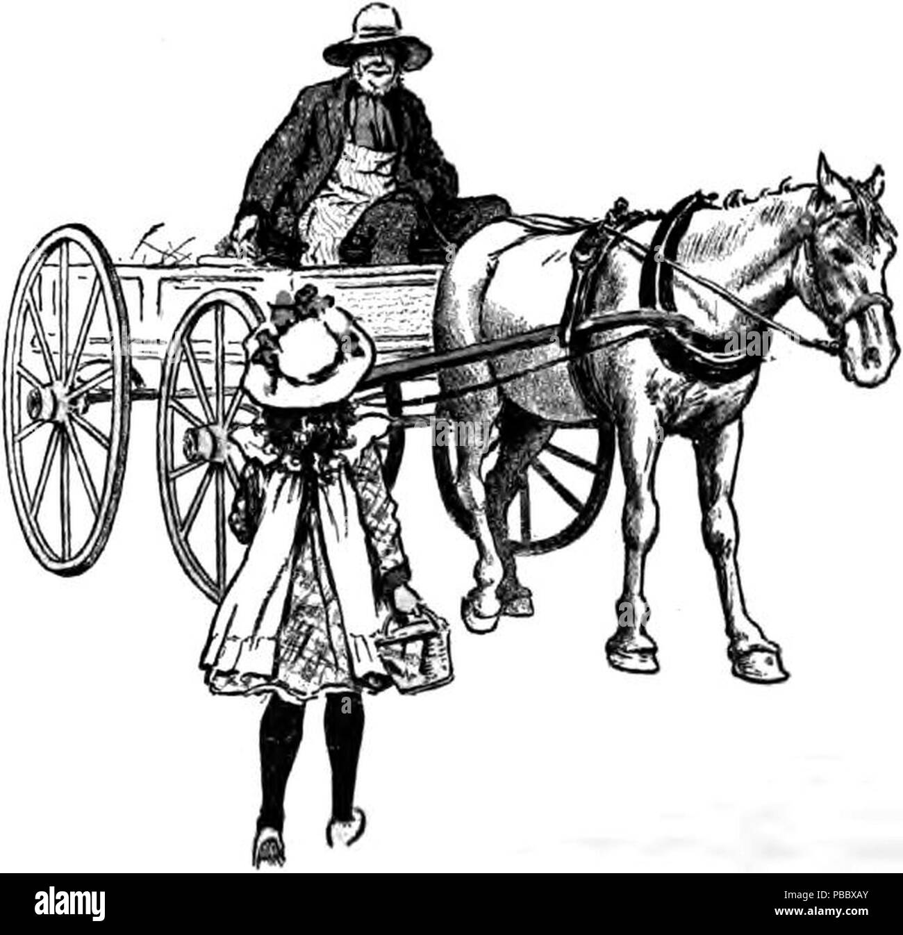 1151 P609, Mcclure's Magazine 1907An idyl of the road Stock Photo Alamy