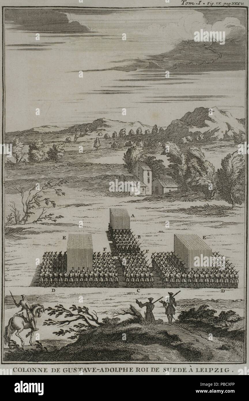 Historia de Polibio. Tomo I. Edición francesa traducida del griego por Dom Vincent Thuillier. Comentarios o Cuerpos de Ciencia Militar enriquecidos con notas críticas e histórica por M. de Folard. París, chez Pierre Gandouin, Julien-Michel Gandouin, Pierre-François Giffart y Nicolas-Pierre Armand, 1727. Imprenta de Jean-Baptiste Lamesle. Tomo I. Tratado de las columnas militares. Tipos, como componerlas y de combatir en ellas. Columna de Gustavo II Adolfo rey de Suecia (1594-1632) en Leipzig. Guerra de los Treinta Años, S. XVII. Biblioteca Histórico Militar de Barcelona. Cataluña. España. Stock Photo