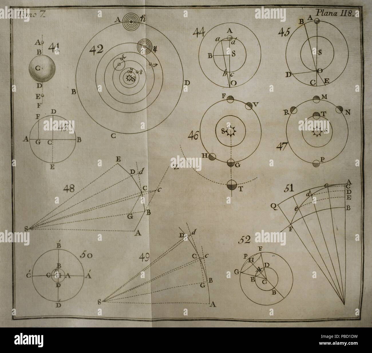 Elementos de Matemática, obra del matemático ilustrado español Benito Bails (1730-1797). Página con cálculo de astronomía. Tomo VII, que trata de elementos de astronomía. Madrid, 1775. Biblioteca Histórico Militar de Barcelona. Cataluña. España. Stock Photo