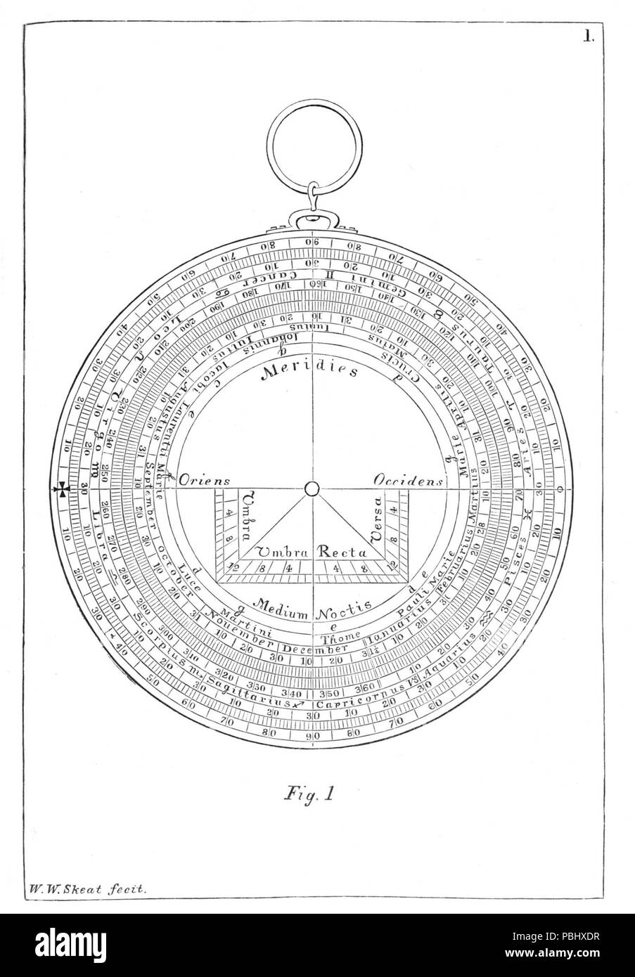 1772 Treatise on the Astrolabe 1 Stock Photo