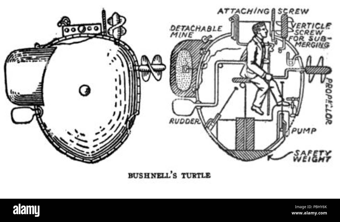 1778 Turtle submarine 1776 Stock Photo
