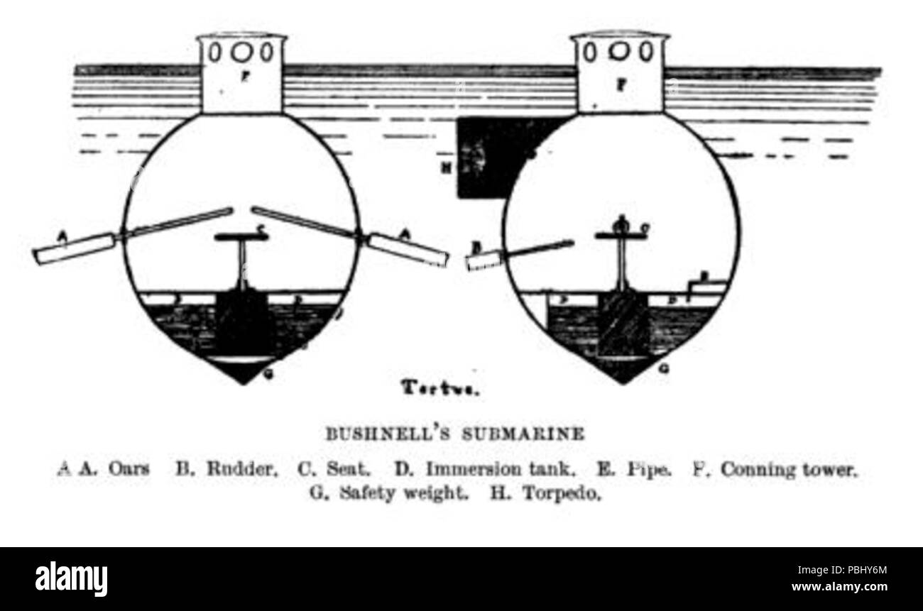 1778 Turtle submarine Stock Photo