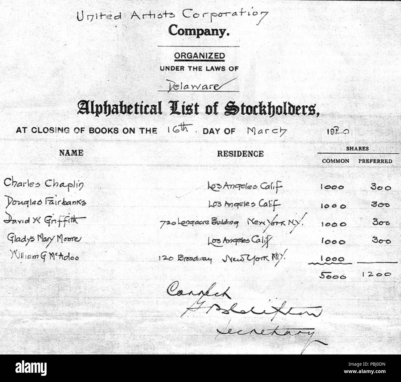 Stockholders High Resolution Stock Photography and Images - Alamy