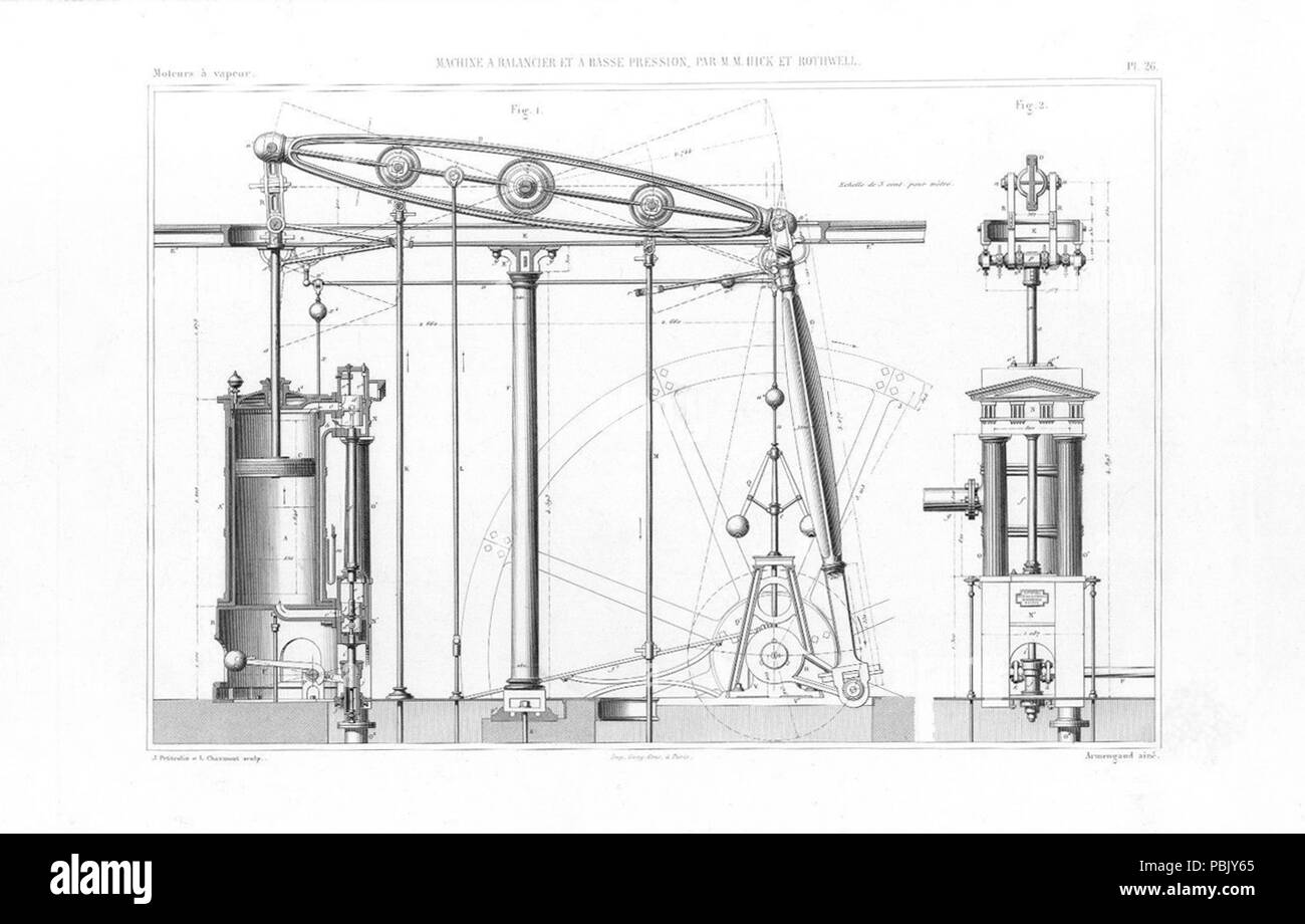 1272 Rothwell, Hick and Rothwell low pressure steam engine Stock Photo