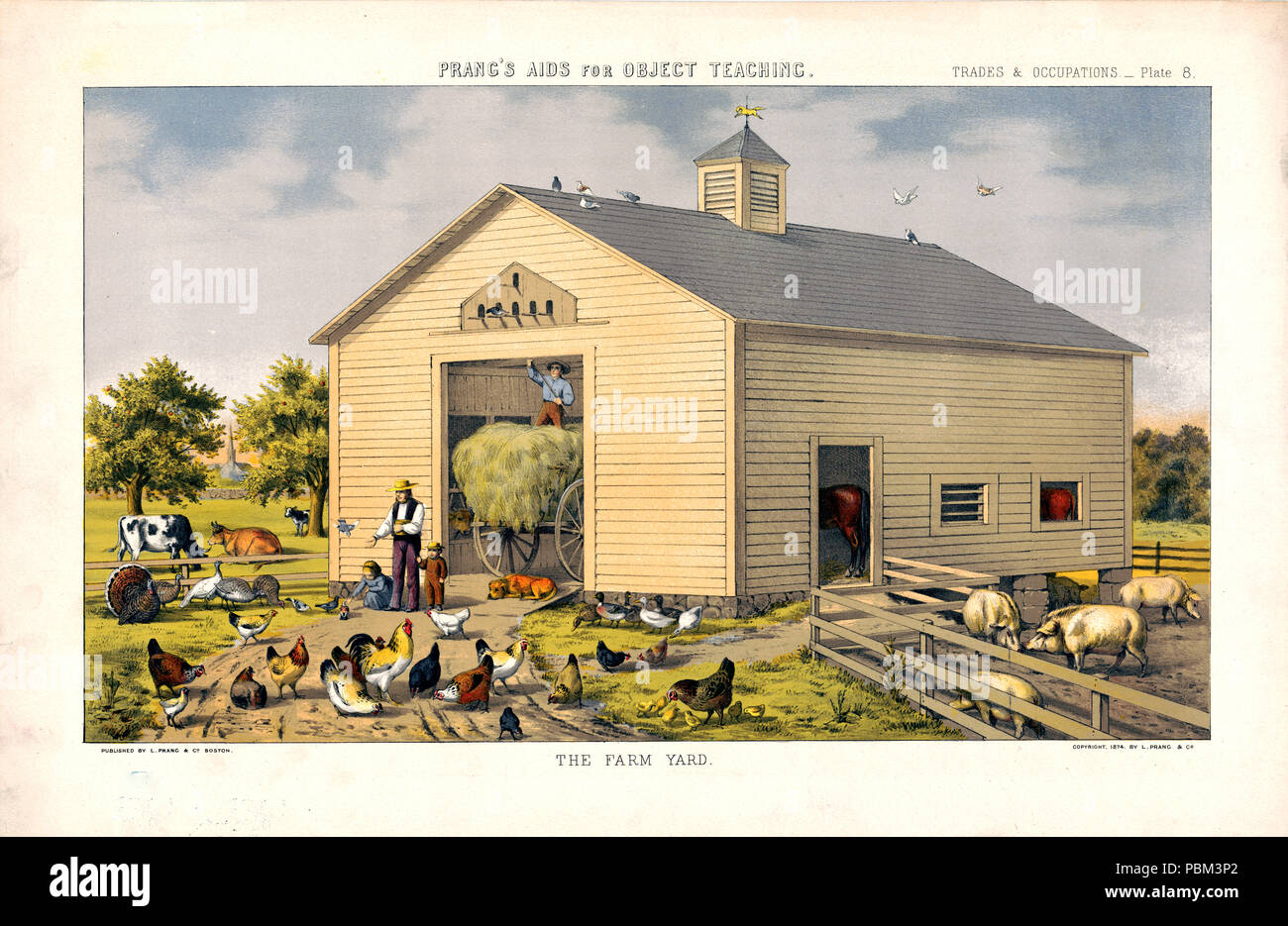 Prang's aids for object teaching. The farm yard ca 1874 Stock Photo