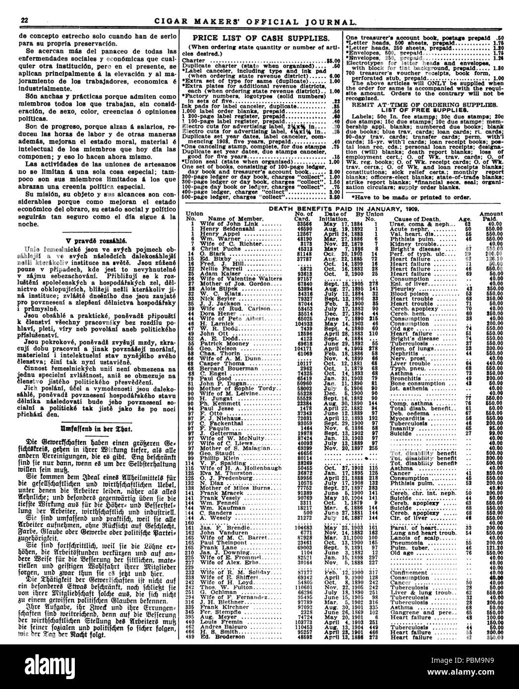 Death policy Cut Out Stock Images Pictures Alamy