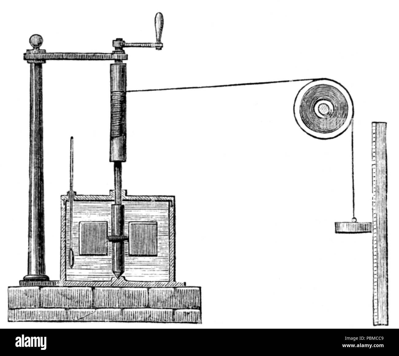 846 Joule's Apparatus (Harper's Scan) Stock Photo