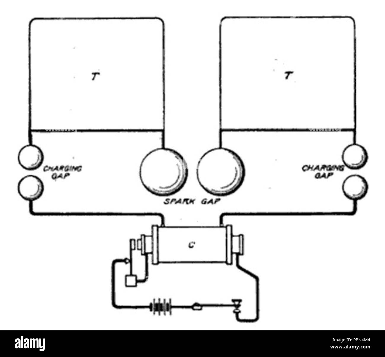 996 Marconi capacity area transmitter 1896 Stock Photo