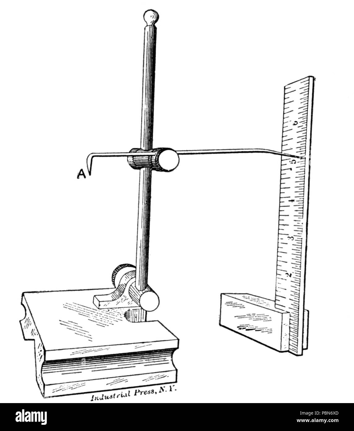 1012 Measuring Tools (Industrial Press) Fig 11 Stock Photo Alamy