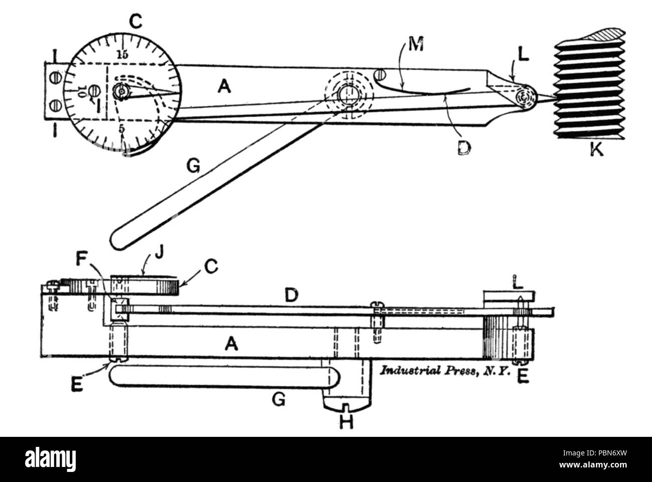 1012 Measuring Tools (Industrial Press) Fig 23 Stock Photo Alamy