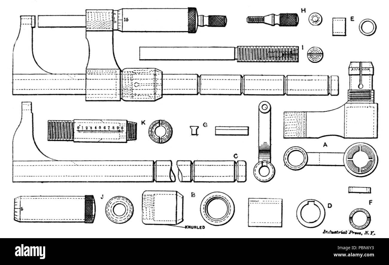 1012 Measuring Tools (Industrial Press) Fig 29 Stock Photo Alamy