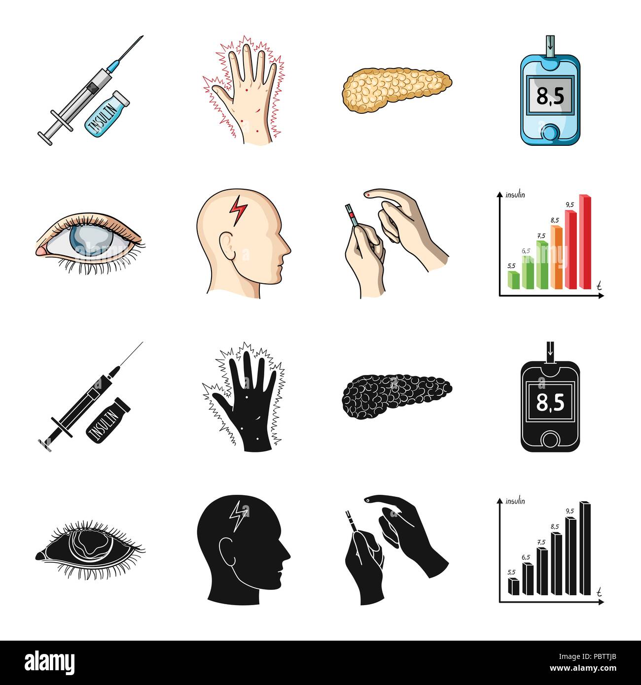 Poor Vision Headache Glucose Test Insulin Dependence Diabetic Set