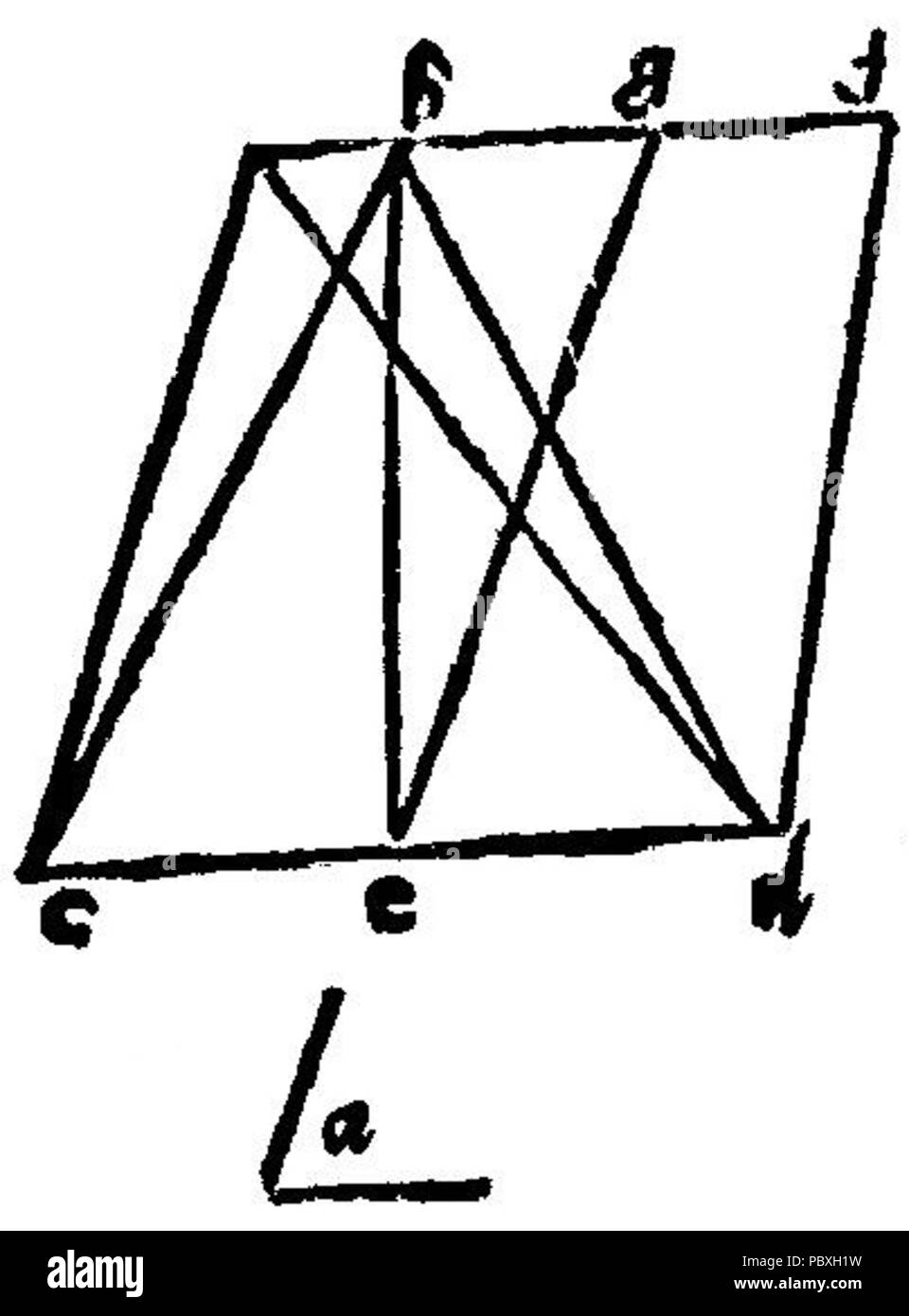 Euclidean geometry elements hi-res stock photography and images - Alamy