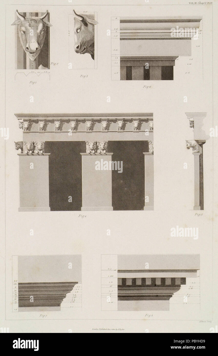 208 Fig 1 Plan Of A Triglyph Ornamented With Bull S Heads
