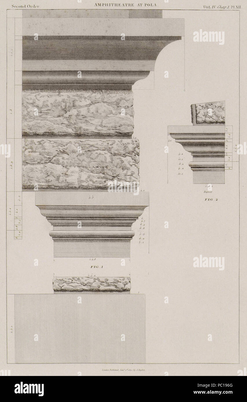 426 Mouldings of the Second Order Fig 1- Plinth, capital and entablature Fig 2- Impost moulding - Stuart James &amp; Revett Nicholas - 1816 Stock Photo