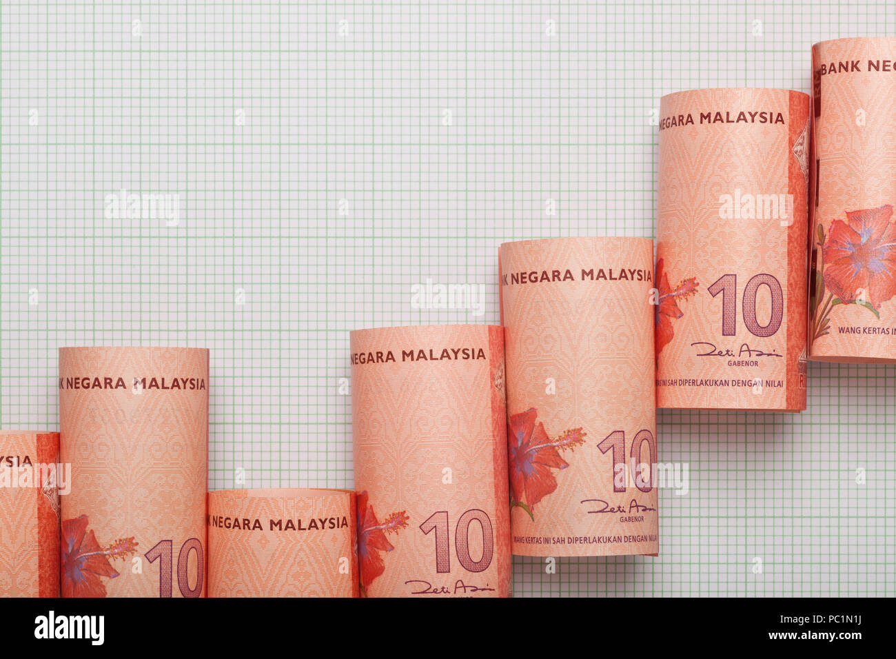 Malaysian Ringgit forming an uptrend graph Stock Photo