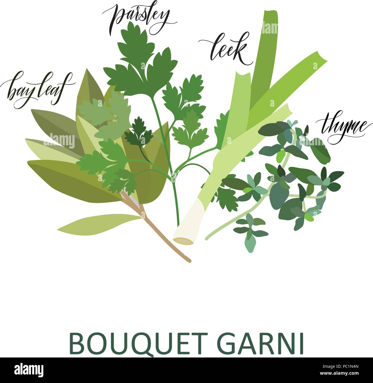 Bouquet garni herbs Stock Vector Images - Alamy
