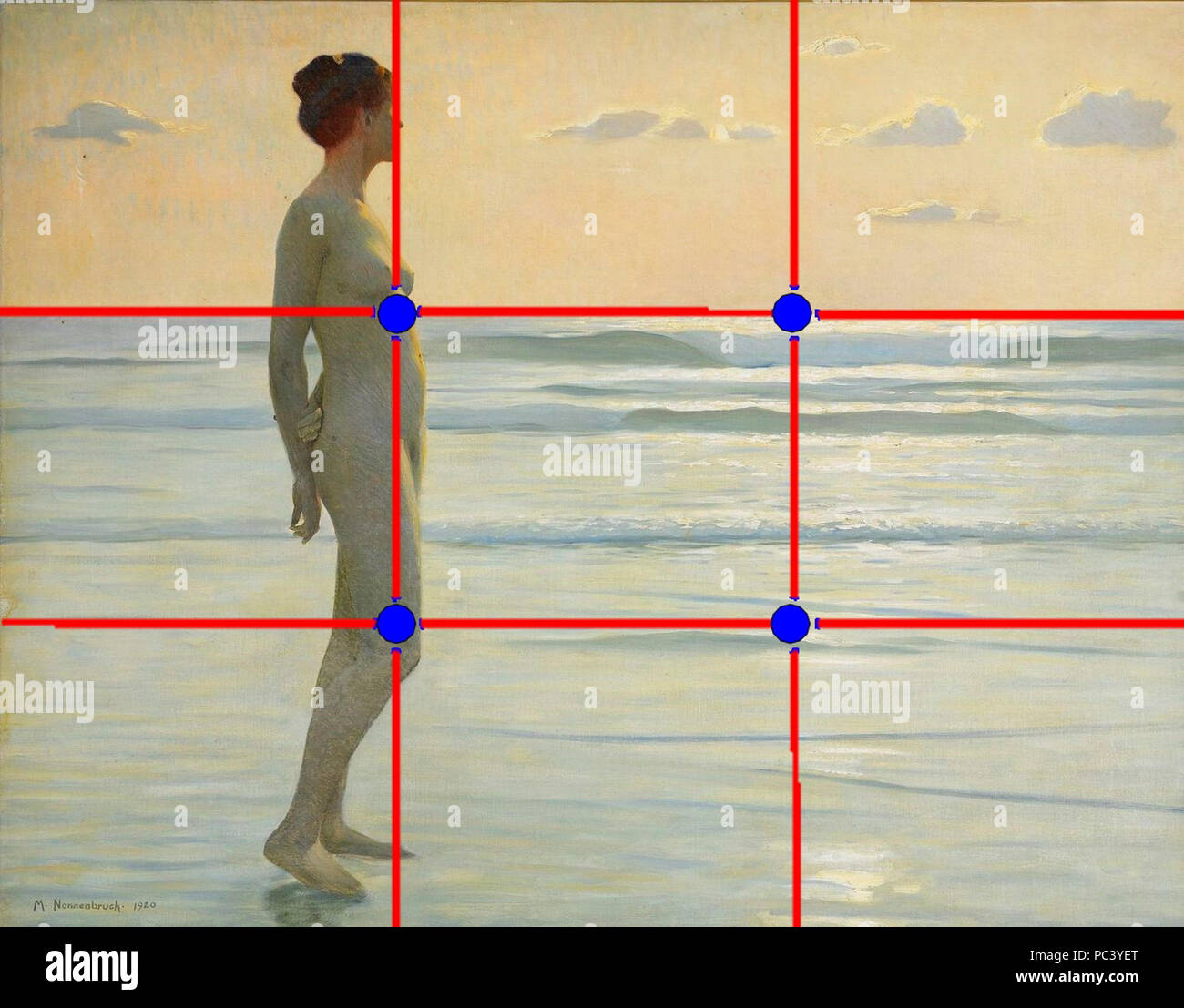Rule of thirds applied hi-res stock photography and images - Alamy