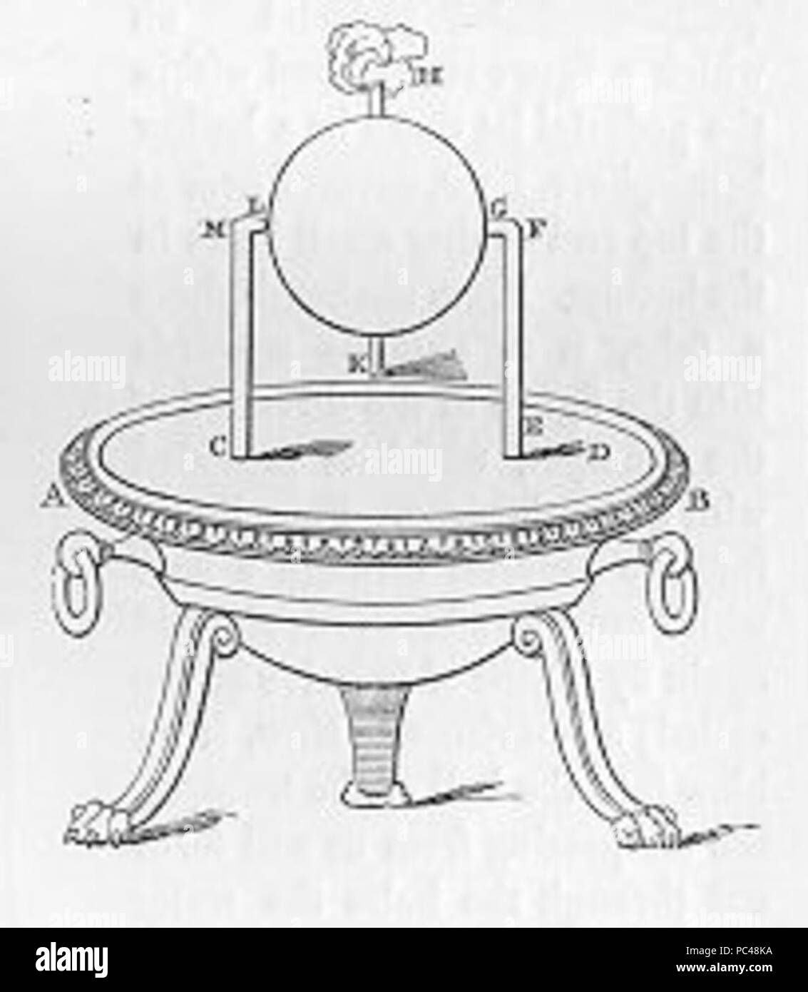 Aeolipile (from Pneumatica Stock Photo Alamy