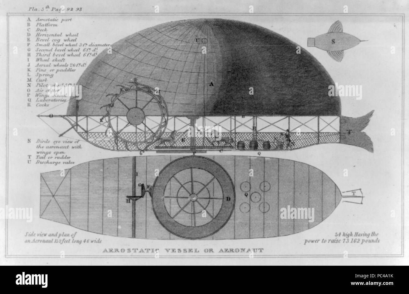 Aerostatic vessel or aeronaut Stock Photo