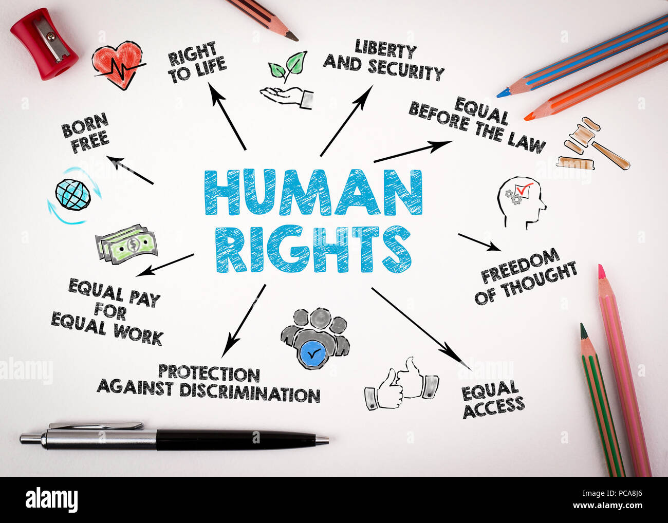 Moral legal rights symbol hi res stock photography and images Alamy