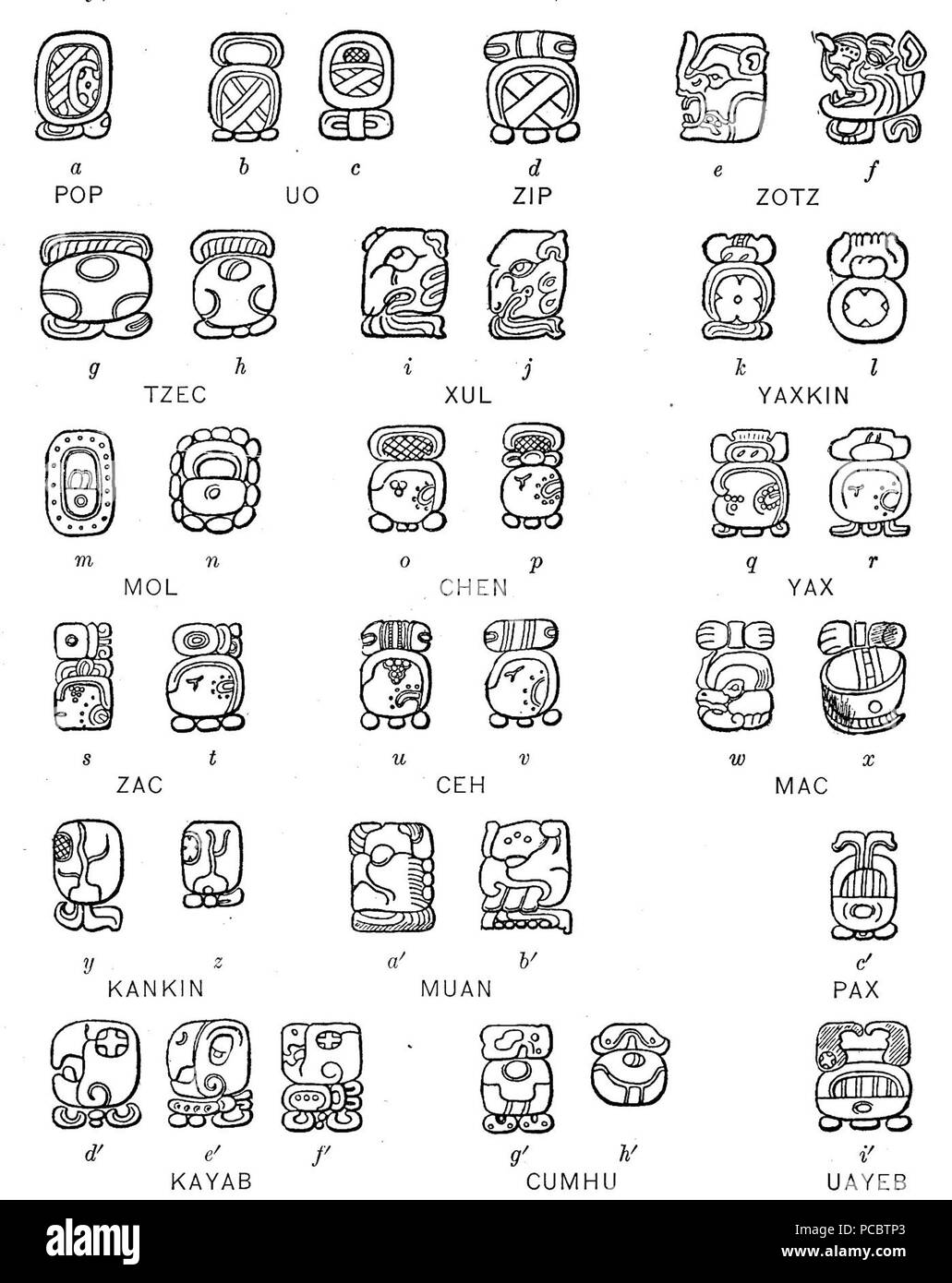 37 Maya Hieroglyphs Fig 19 Stock Photo - Alamy