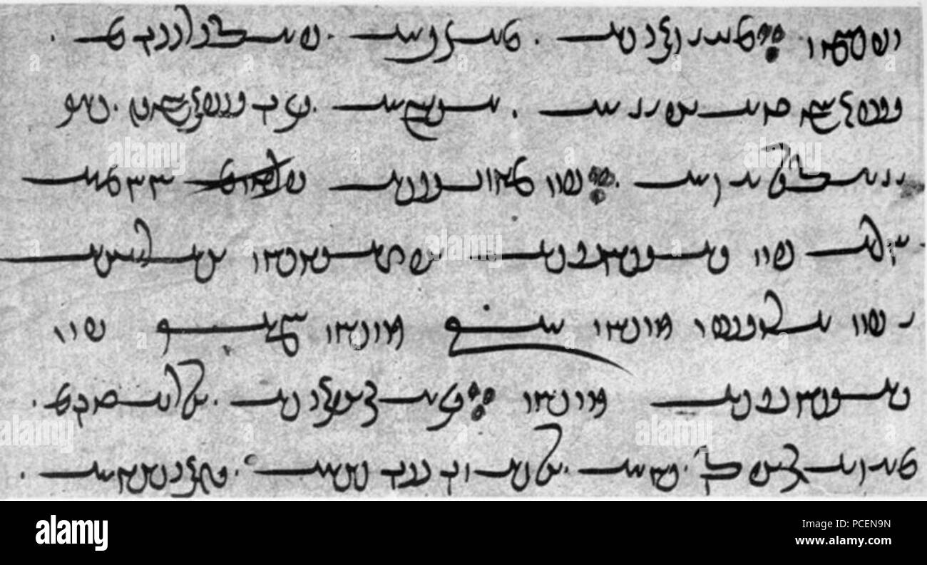 жазу. Avesta of black and white. казахская письменность на арабском. казахская письменность на арабском. араб алфавит.