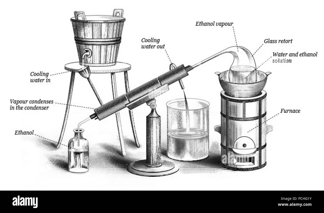 Alambique de destilación. Stock Photo