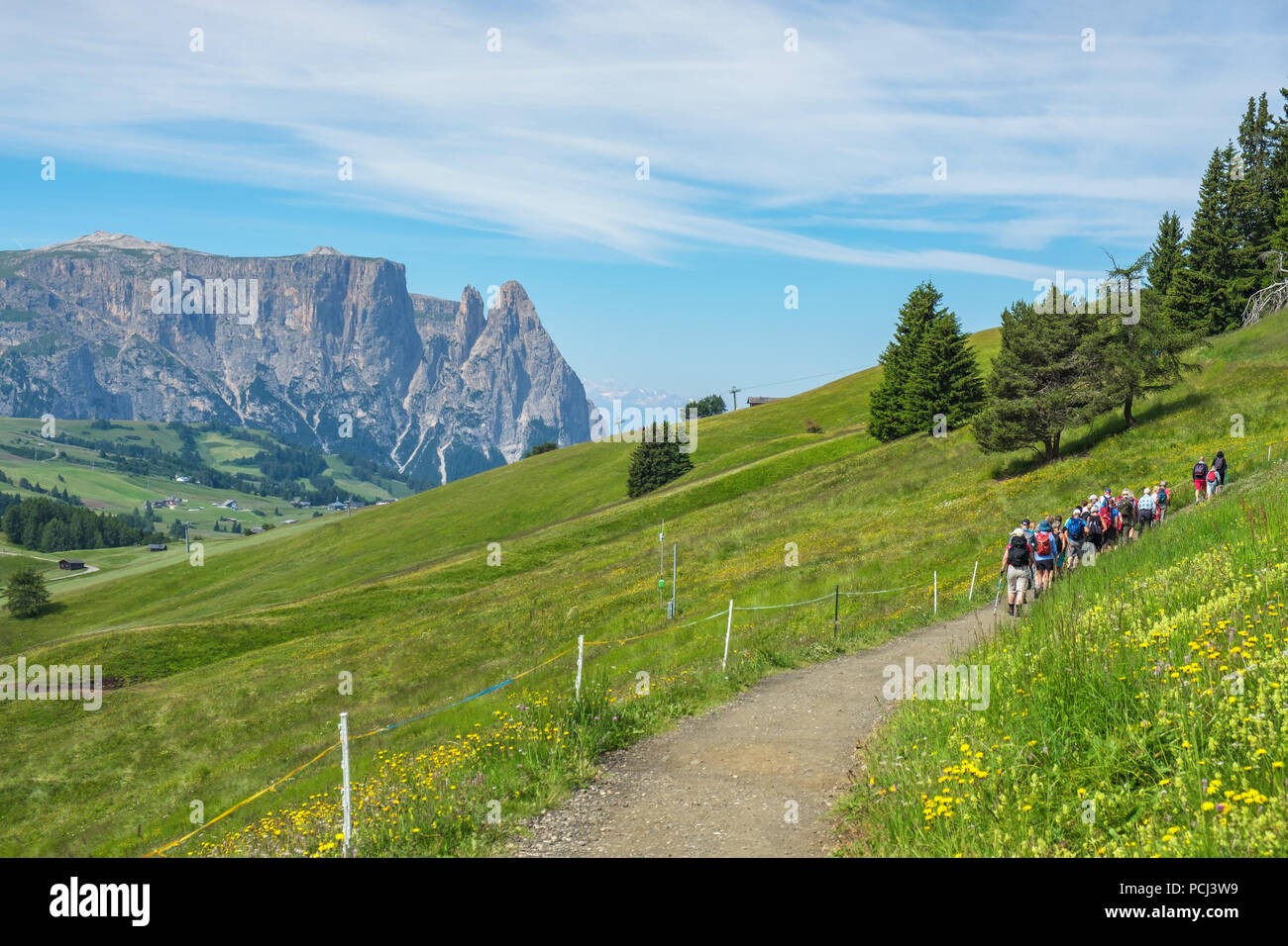 Aerial view group people hiking hi-res stock photography and images - Alamy