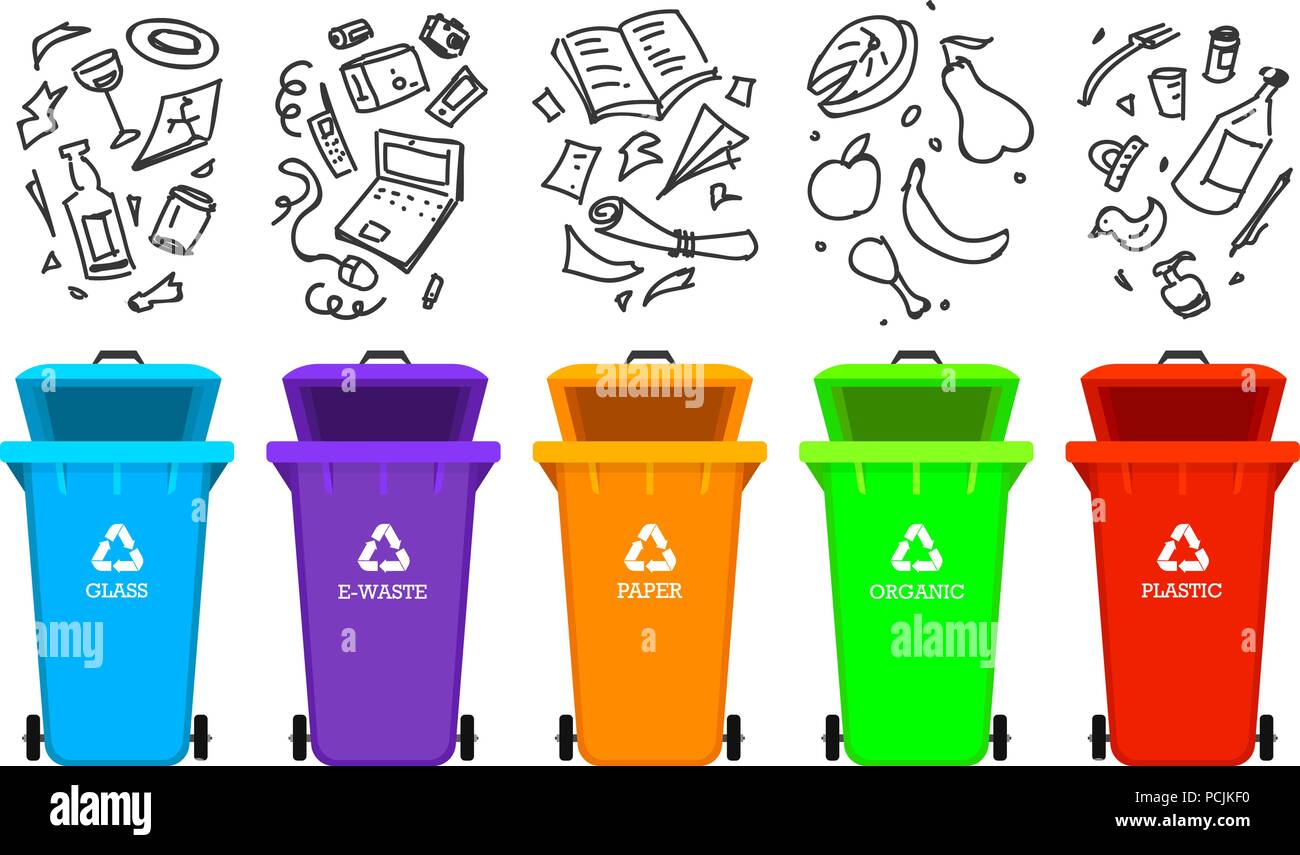 https://c8.alamy.com/comp/PCJKF0/recycling-garbage-elements-bag-or-containers-or-cans-for-different-trashes-sorting-and-utilize-food-waste-ecology-symbol-segregation-separation-and-industry-management-concept-disposal-refuse-bin-PCJKF0.jpg