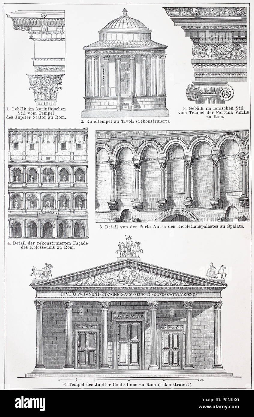 What Is Roman Art And Architecture at William Ashbolt blog