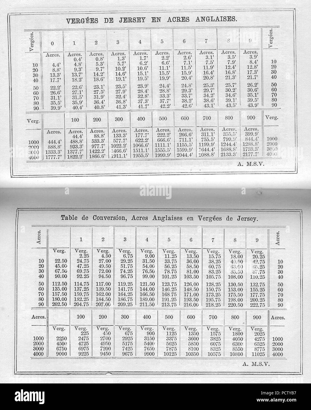 Almanach Nouvelle Chronique de Jersey 1891 vergees acres conversion table  Stock Photo - Alamy