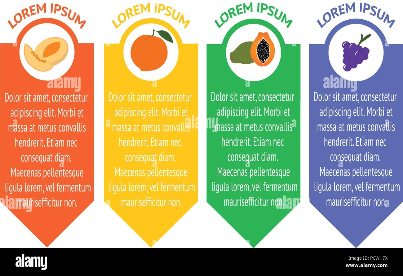 Food Plate Chart