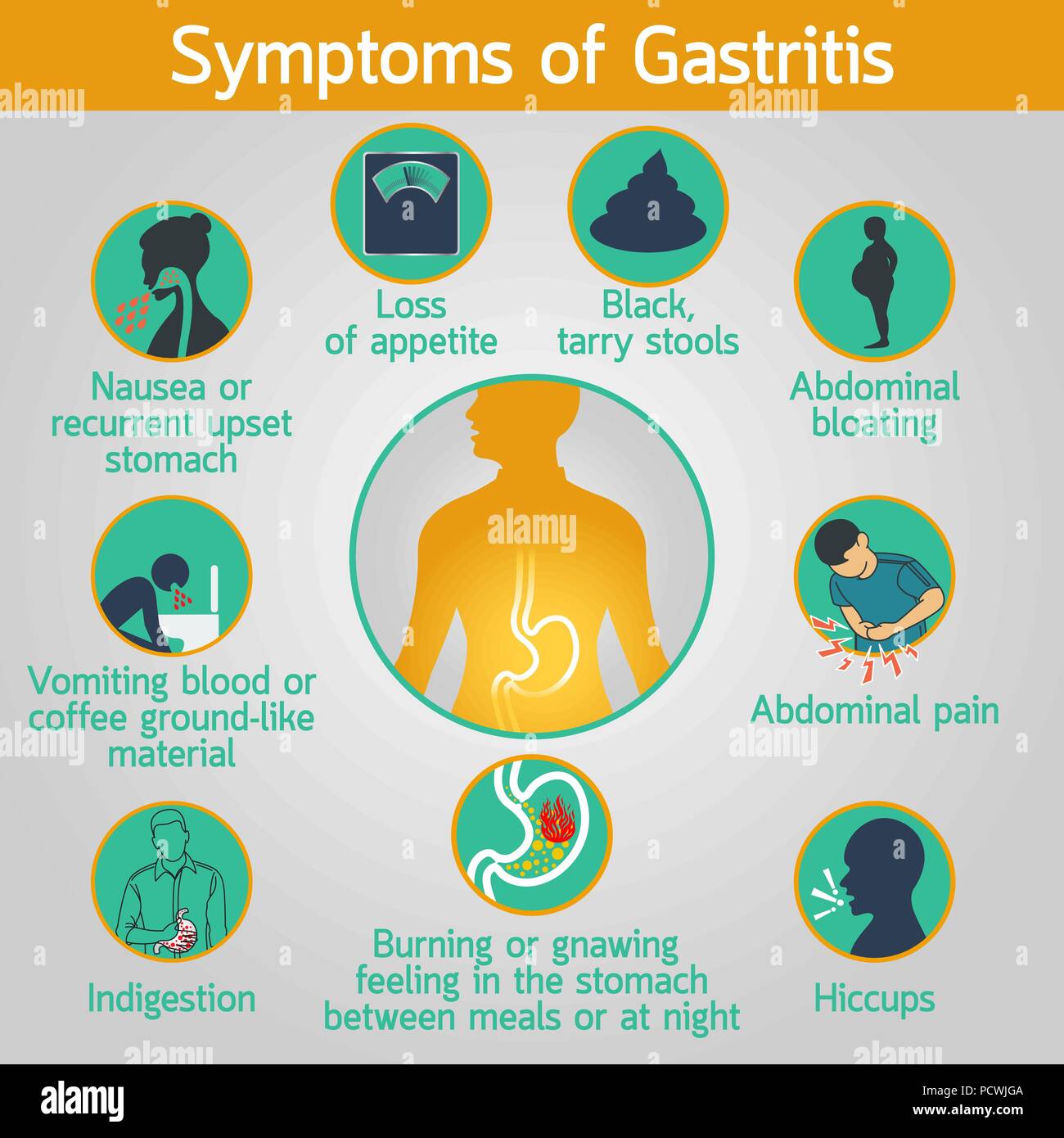 Gastritis symptoms hi-res stock photography and images - Alamy