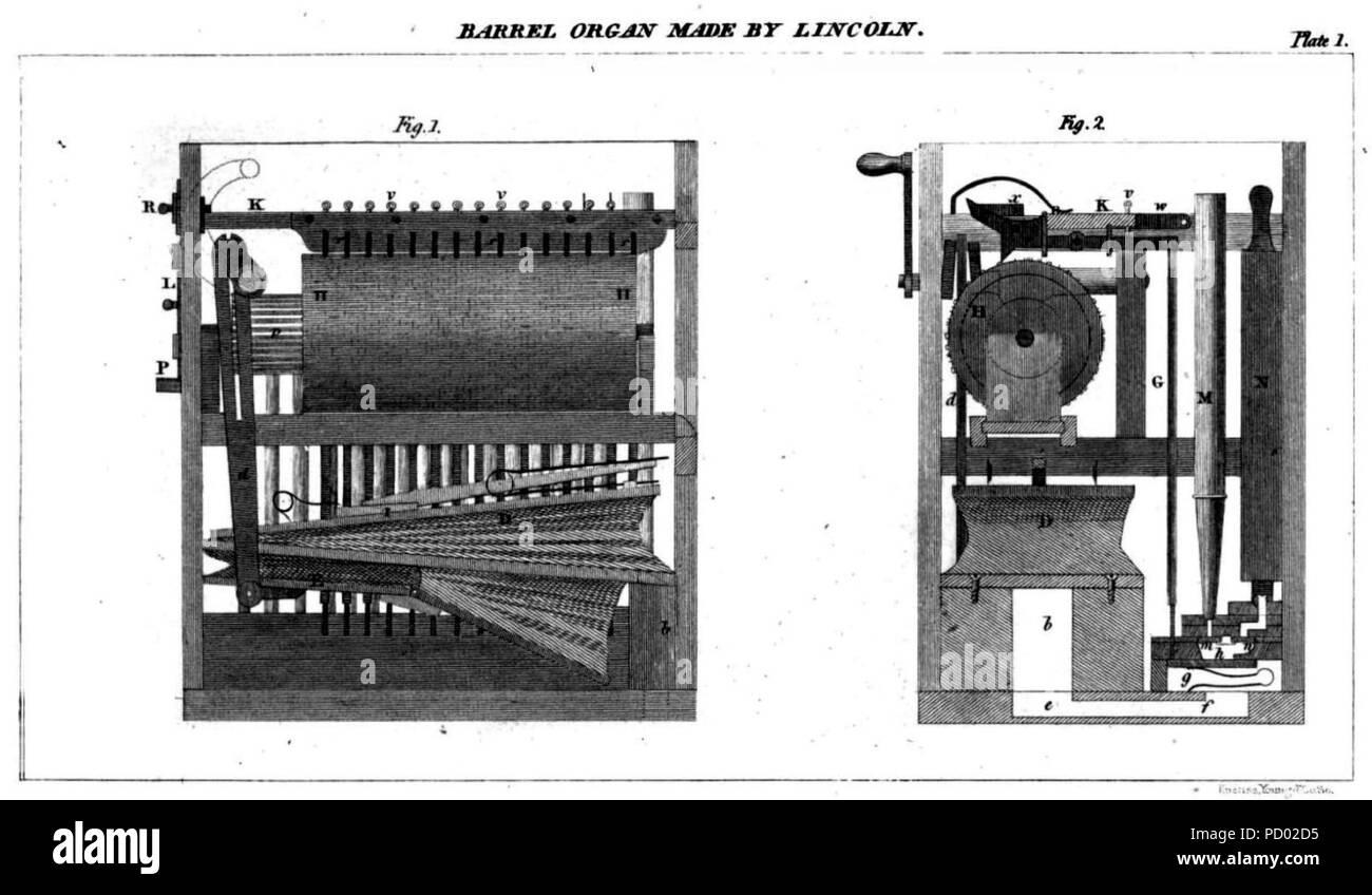 American edition of the British encyclopedia, 1821, Barrel Organ made