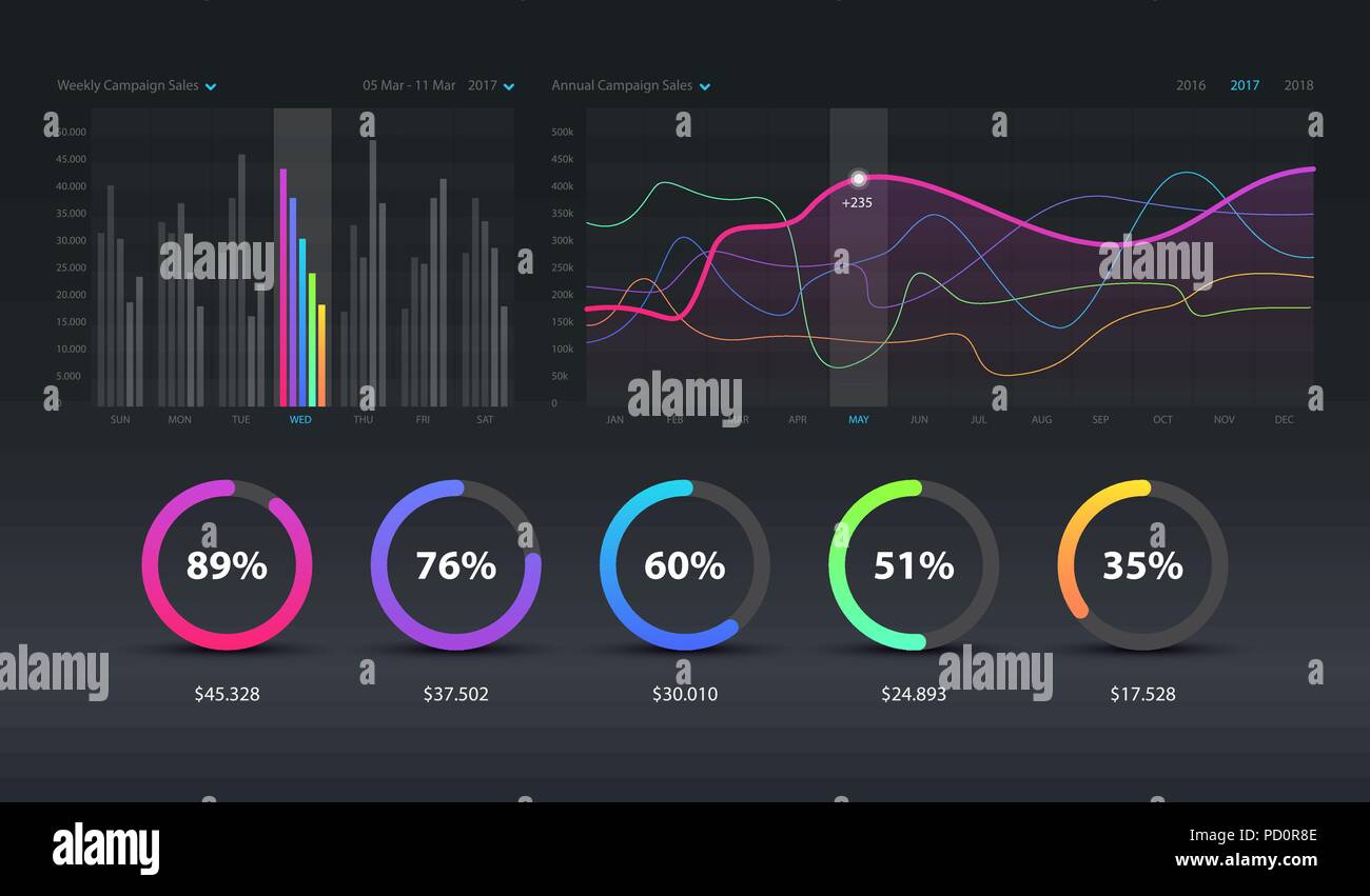 Dashboard Infographic Template With Modern Design Weekly And Annual Statistics Graphs Pie Charts Workflow Web Design Ui Elements Vector Eps 10 Stock Vector Image Art Alamy